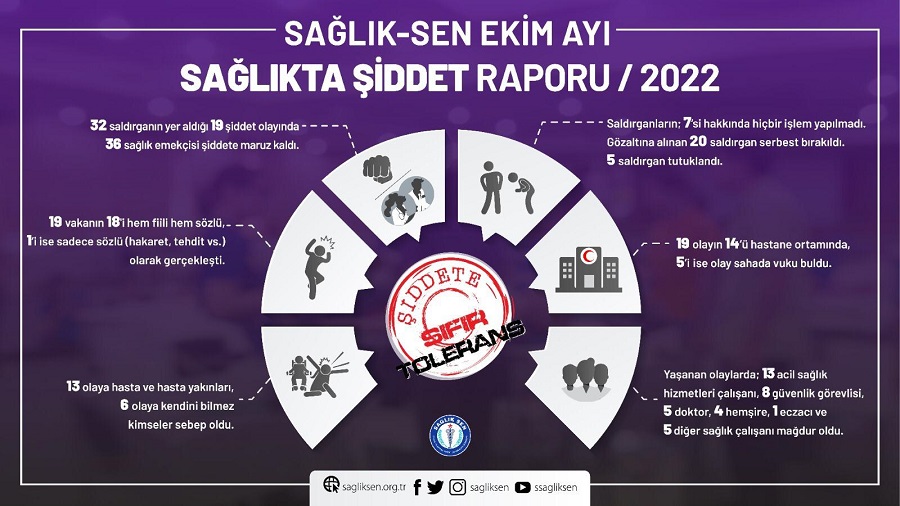 ‘Toplumsal mücadeleyi bugünden başlatmalıyız’;